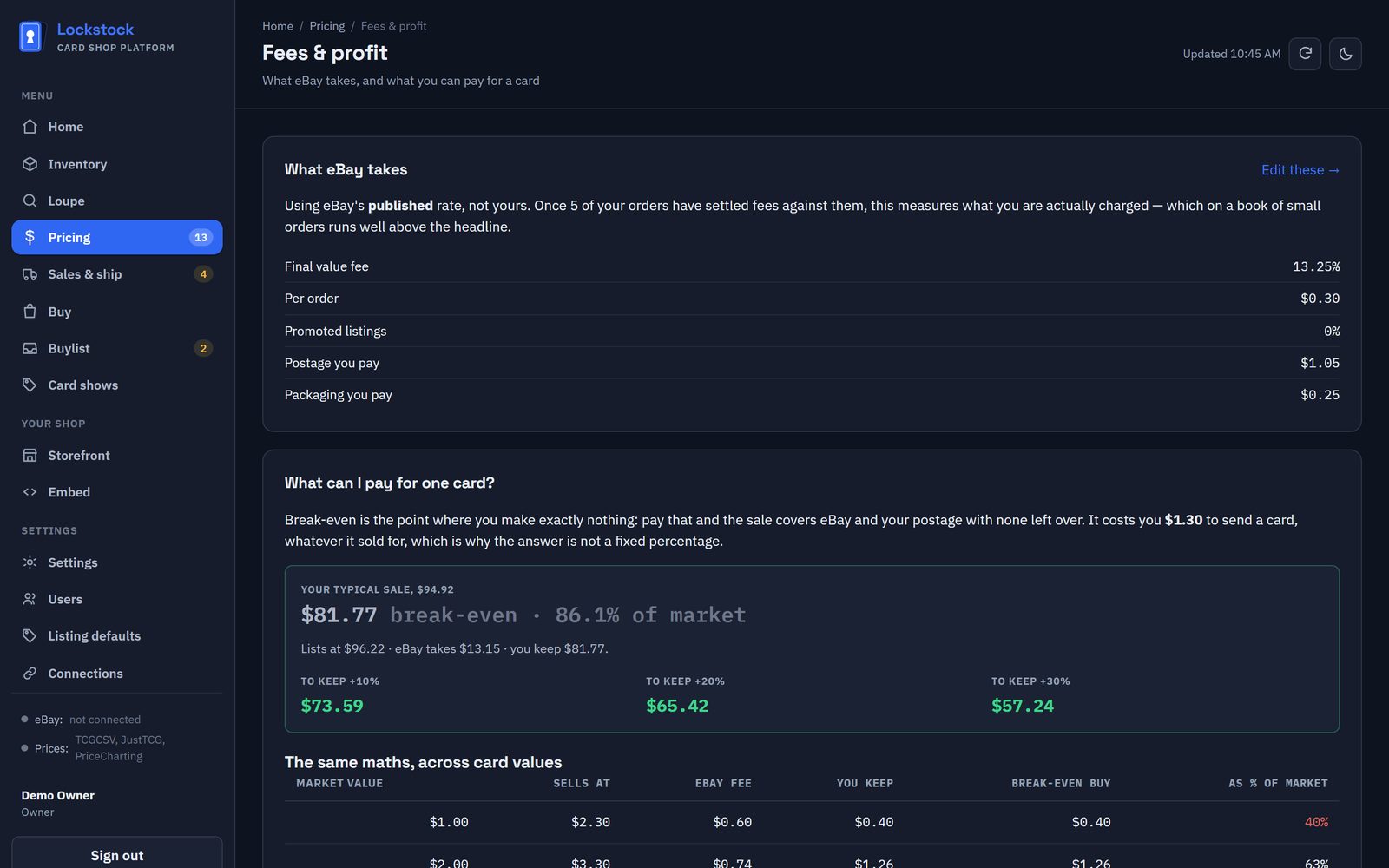 Fees and profit: what eBay takes, and the most you can pay for a card and still profit