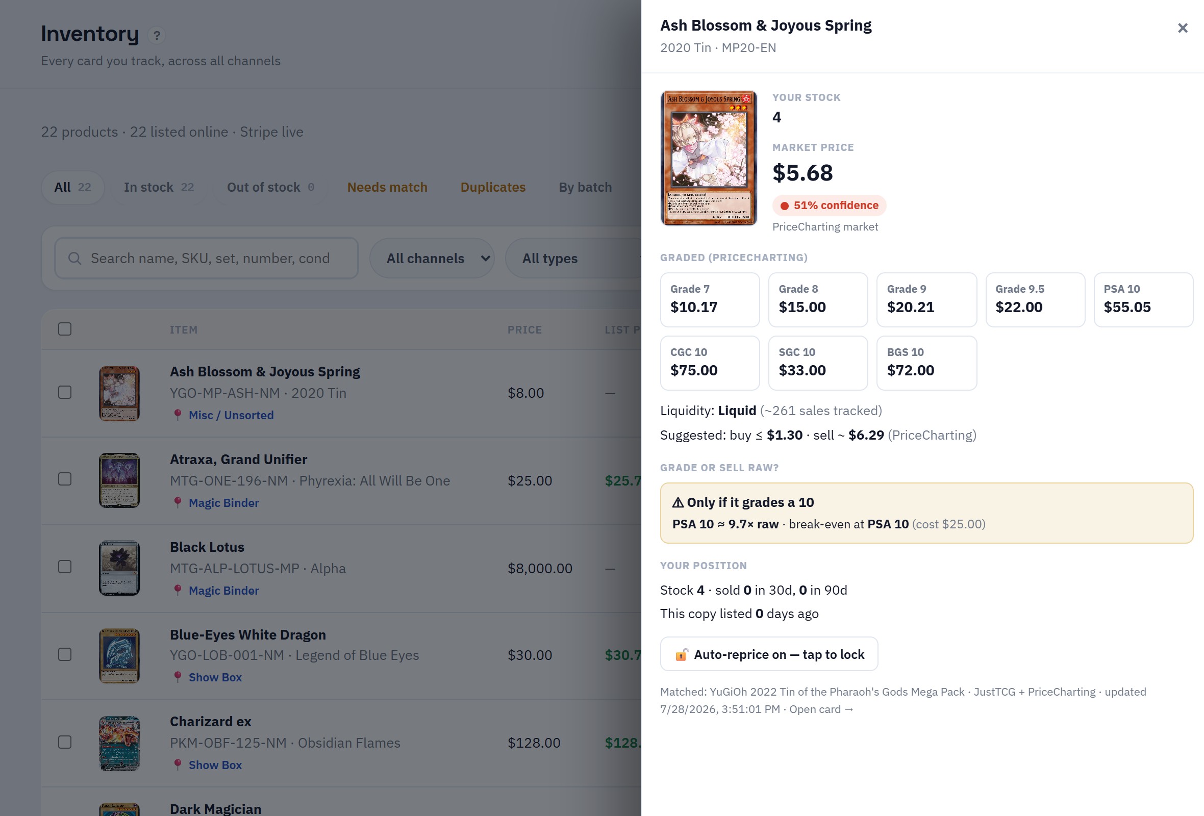 A card's live view: market price, full graded value ladder, liquidity and your stock.